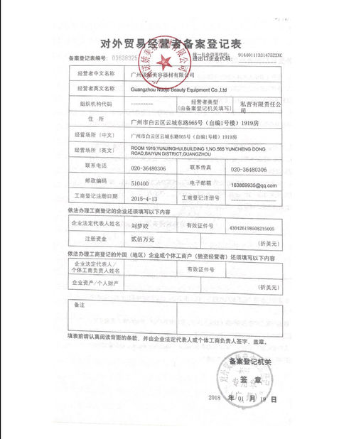 China Guangzhou Nuojo Beauty Equipment Co., Ltd Certificações